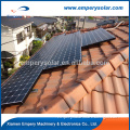 Solar Mounting System solar panels price from china